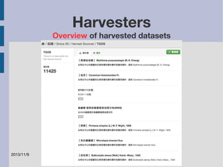 2013/11/9 
Harvesters 
Overview of harvested datasets 
 