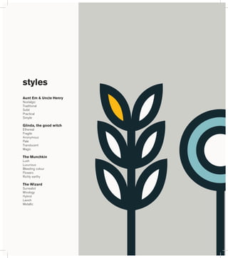 styles 
Aunt Em & Uncle Henry 
Nostalgic 
Traditional 
Solid 
Practical 
Simple 
Glinda, the good witch 
Ethereal 
Fragile 
Anonymous 
Pale 
Translucent 
Magic 
The Munchkin 
Lush 
Luxurious 
Bleeding colour 
Flowers 
Richly earthy 
The Wizard 
Surrealist 
Mixology 
Hybrid 
Lavish 
Metallic 
 