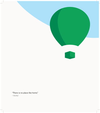 “ There is no place like home.” 
– Dorothy* 
 