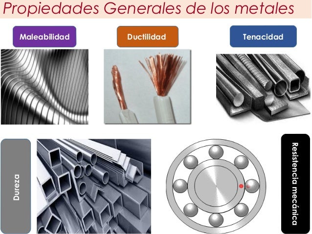 Clasificacion de metales metalicos