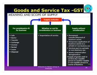 Goods and Service Tax -GST
m
26
Welcome to Mewar Group of
Institutes
 