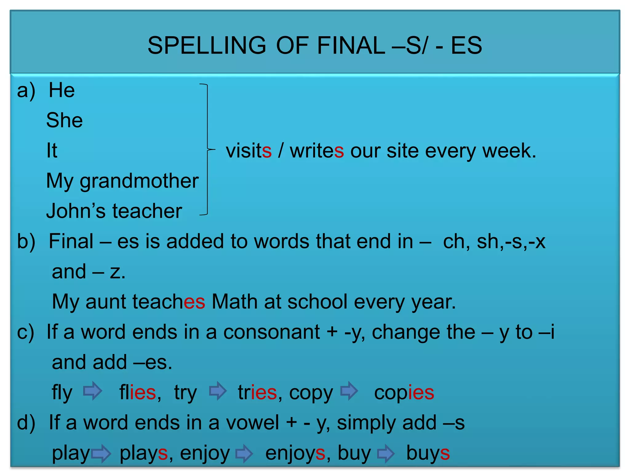 SPELLING OF FINAL –S/ - ES 
a) He 
She 
It visits / writes our site every week. 
My grandmother 
John’s teacher 
b) Final – es is added to words that end in – ch, sh,-s,-x 
and – z. 
My aunt teaches Math at school every year. 
c) If a word ends in a consonant + -y, change the – y to –i 
and add –es. 
fly flies, try tries, copy copies 
d) If a word ends in a vowel + - y, simply add –s 
play plays, enjoy enjoys, buy buys 
 