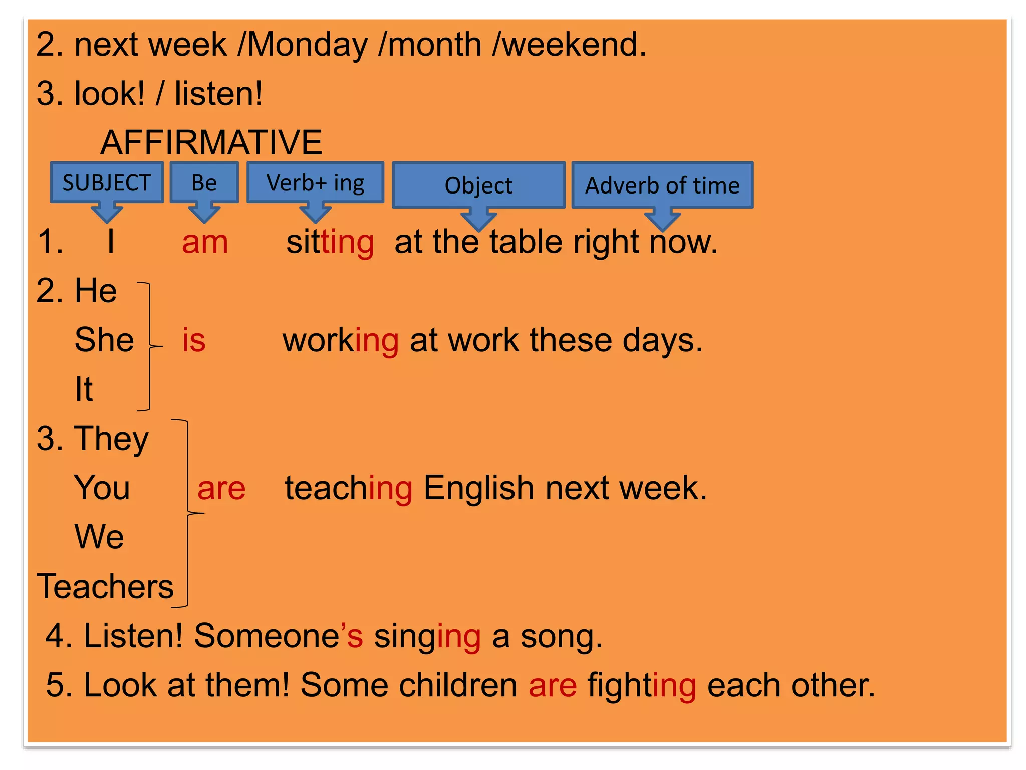 2. next week /Monday /month /weekend. 
3. look! / listen! 
AFFIRMATIVE 
SUBJECT Be Verb+ ing Object Adverb of time 
1. I am sitting at the table right now. 
2. He 
She is working at work these days. 
It 
3. They 
You are teaching English next week. 
We 
Teachers 
4. Listen! Someone’s singing a song. 
5. Look at them! Some children are fighting each other. 
 