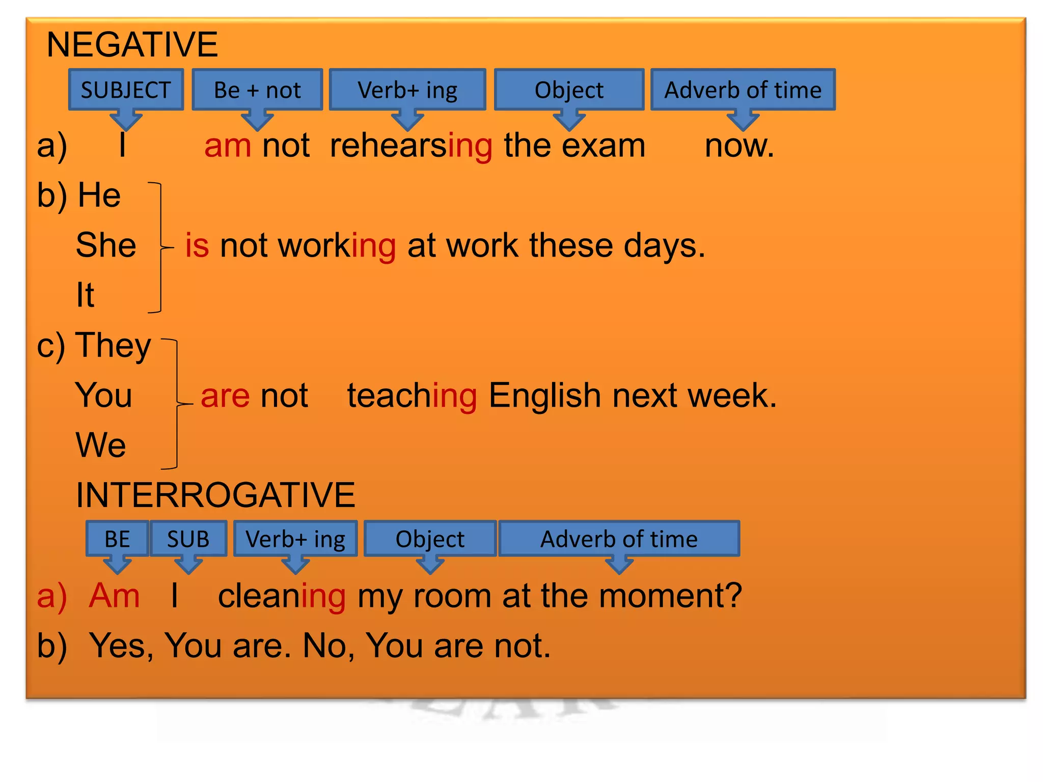 NEGATIVE 
SUBJECT Be + not Verb+ ing Object Adverb of time 
a) I am not rehearsing the exam now. 
b) He 
She is not working at work these days. 
It 
c) They 
You are not teaching English next week. 
We 
INTERROGATIVE 
BE SUB Verb+ ing Object Adverb of time 
a) Am I cleaning my room at the moment? 
b) Yes, You are. No, You are not. 
 