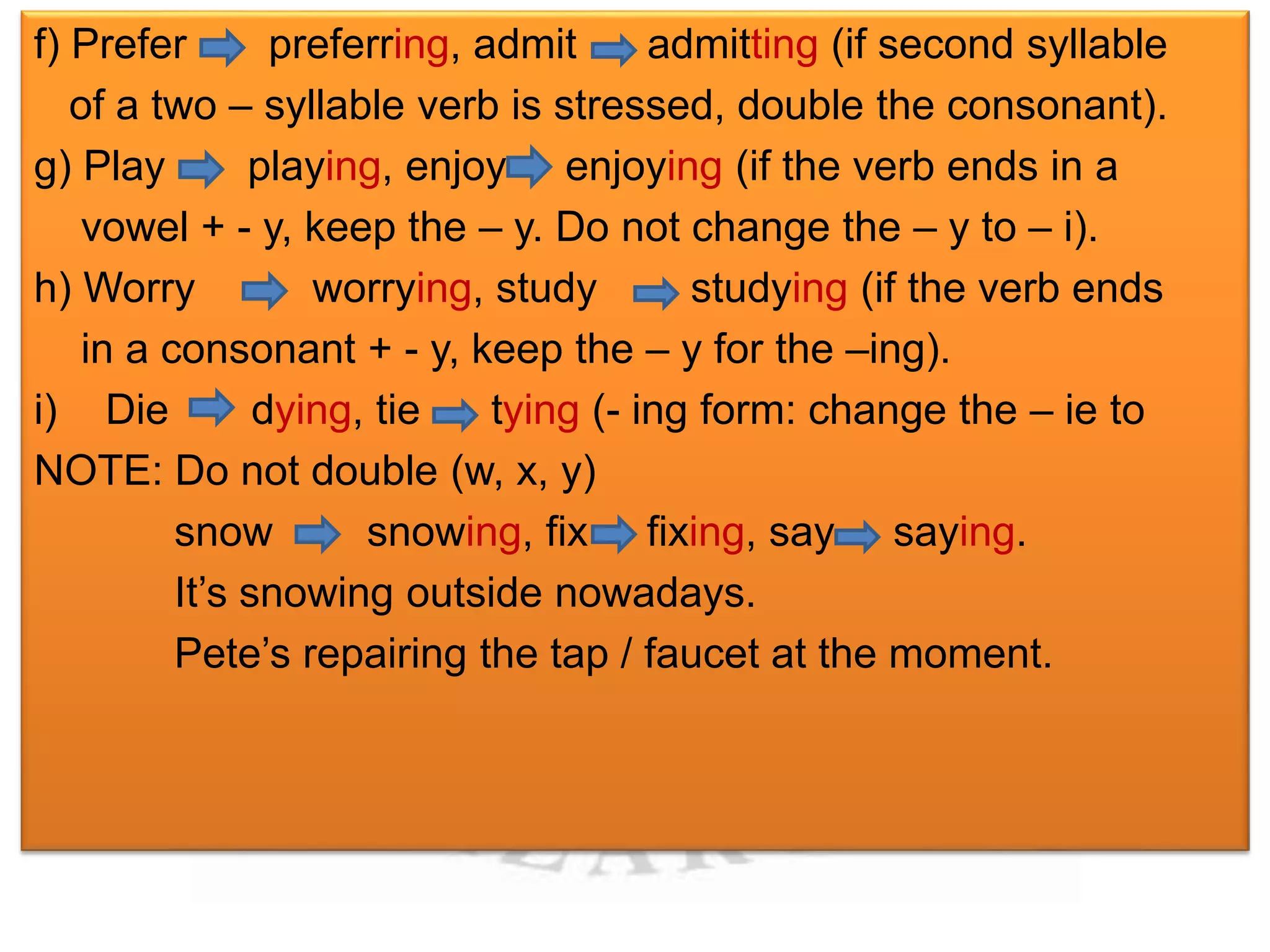 f) Prefer preferring, admit admitting (if second syllable 
of a two – syllable verb is stressed, double the consonant). 
g) Play playing, enjoy enjoying (if the verb ends in a 
vowel + - y, keep the – y. Do not change the – y to – i). 
h) Worry worrying, study studying (if the verb ends 
in a consonant + - y, keep the – y for the –ing). 
i) Die dying, tie tying (- ing form: change the – ie to 
NOTE: Do not double (w, x, y) 
snow snowing, fix fixing, say saying. 
It’s snowing outside nowadays. 
Pete’s repairing the tap / faucet at the moment. 
 