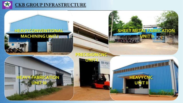Ckb group engineering presentation | PDF