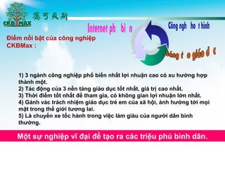 ?i?m n?i b?t c?a c?ng nghi?p
CKBMax :
1) 3 ngnh c?ng nghi?p ph? bi?n nh?t l?i nhu?n cao c xu h??ng h?p
thnh m?t.
2) Tc ??ng c?a 3 n?n t?ng gio d?c t?t nh?t, gi tr? cao nh?t.
3) Th?i ?i?m t?t nh?t ?? tham gia, c kh?ng gian l?i nhu?n l?n nh?t.
4) Gnh vc trch nhi?m gio d?c tr? em c?a x? h?i, ?nh h??ng t?i m?i
m?t trong th? gi?i t??ng lai.
5) L chuy?n xe t?c hnh trong vi?c lm giu c?a ng??i d?n bnh
th??ng.
M?t s? nghi?p v? ??i ?? t?o ra cc tri?u ph bnh d?n.
 