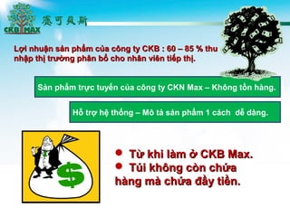 L?i nhu?n s?n ph?m c?a c?ng ty CKB : 60 C 85 % thuL?i nhu?n s?n ph?m c?a c?ng ty CKB : 60 C 85 % thu
nh?p th? tr??ng ph?n b? cho nh?n vin ti?p th?.nh?p th? tr??ng ph?n b? cho nh?n vin ti?p th?.
S?n ph?m tr?c tuy?n c?a c?ng ty CKN Max C Kh?ng t?n hng.
? T? khi lm ? CKB Max.T? khi lm ? CKB Max.
? Ti kh?ng cn ch?aTi kh?ng cn ch?a
hng m ch?a ??y ti?n.hng m ch?a ??y ti?n.
H? tr? h? th?ng C M? t? s?n ph?m 1 cch d? dng.
 