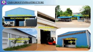 HEAVY FABRICATION
UNIT III
HEAVYCONVENTIONAL
MACHINING UNIT I
PRECISIONCNC
UNIT I
SHEET METAL FABRICATION
UNIT II
HEAVYCNC
UNIT II
 