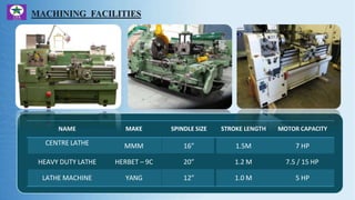 NAME MAKE SPINDLE SIZE STROKE LENGTH MOTOR CAPACITY
CENTRE LATHE MMM 16” 1.5M 7 HP
HEAVY DUTY LATHE HERBET – 9C 20” 1.2 M 7.5 / 15 HP
LATHE MACHINE YANG 12” 1.0 M 5 HP
 