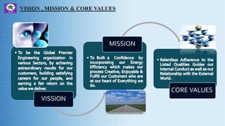 VISSION
MISSION
CORE VALUES
 