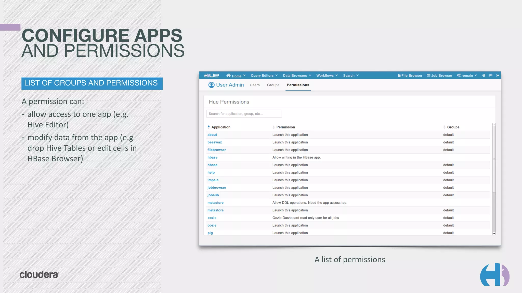LIST OF GROUPS AND PERMISSIONS
A	
  permission	
  can:	
  
- allow	
  access	
  to	
  one	
  app	
  (e.g.	
  
Hive	
  Editor)	
  
- modify	
  data	
  from	
  the	
  app	
  (e.g	
  
drop	
  Hive	
  Tables	
  or	
  edit	
  cells	
  in	
  
HBase	
  Browser)
CONFIGURE APPS 
AND PERMISSIONS
A	
  list	
  of	
  permissions
 