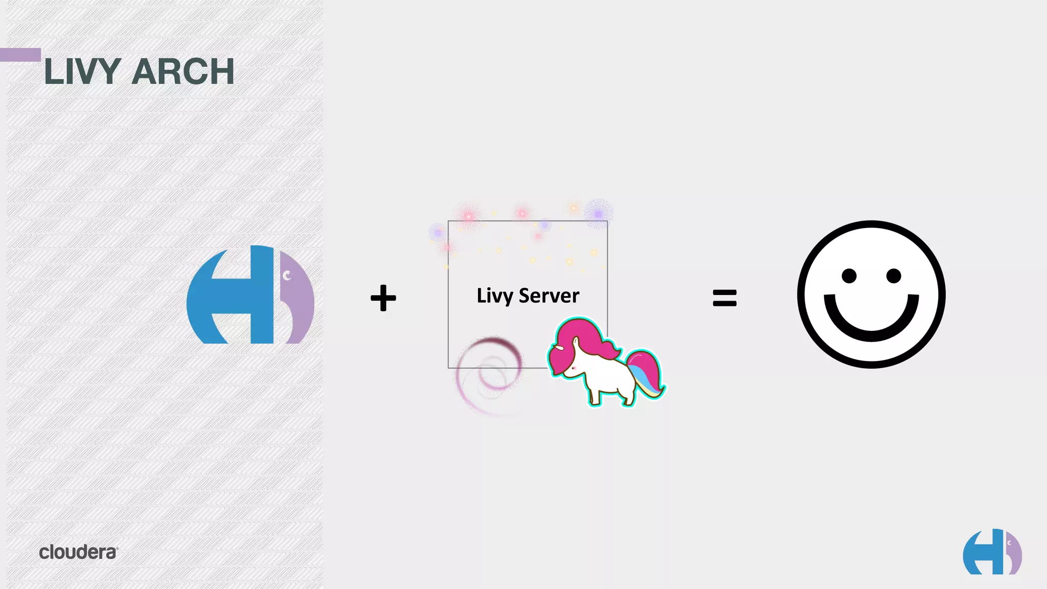 LIVY ARCH
Livy	
  Server+ =
 