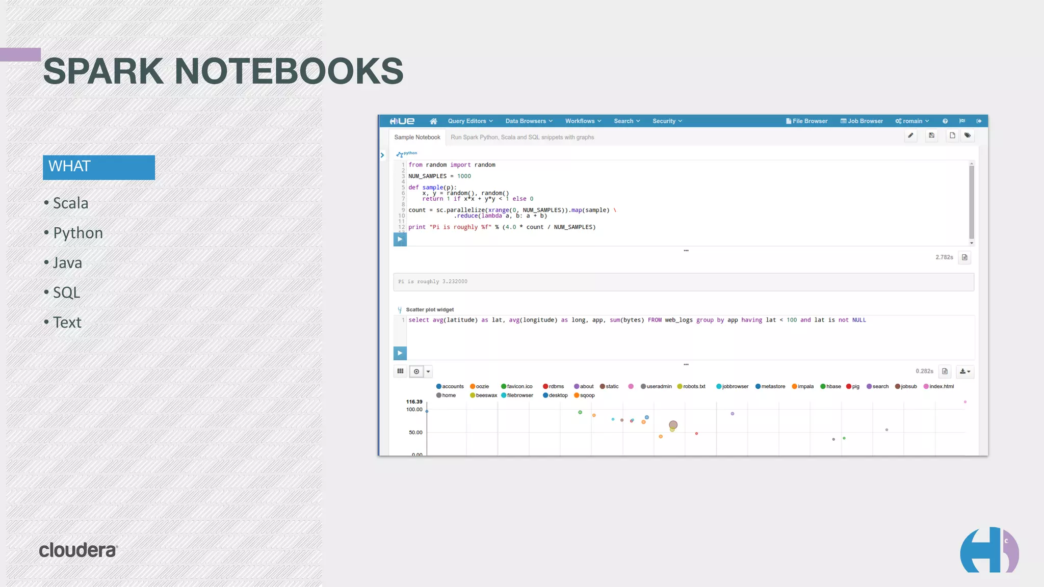 • Scala	
  
• Python	
  
• Java	
  
• SQL	
  
• Text
SPARK NOTEBOOKS
WHAT
 