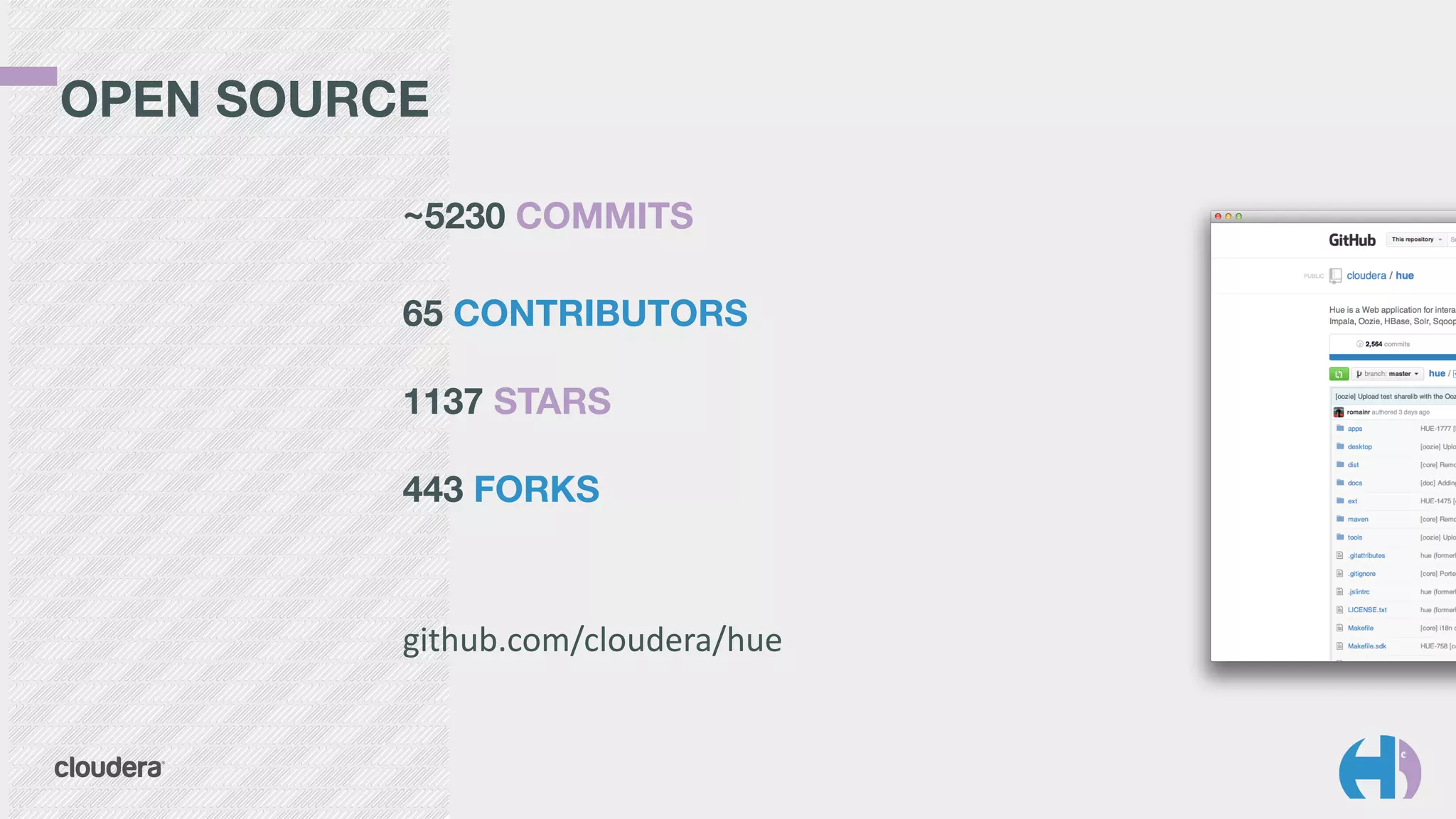 OPEN SOURCE 
~5230 COMMITS	
  
 
65 CONTRIBUTORS 
 
1137 STARS 
 
443 FORKS
 
github.com/cloudera/hue
 