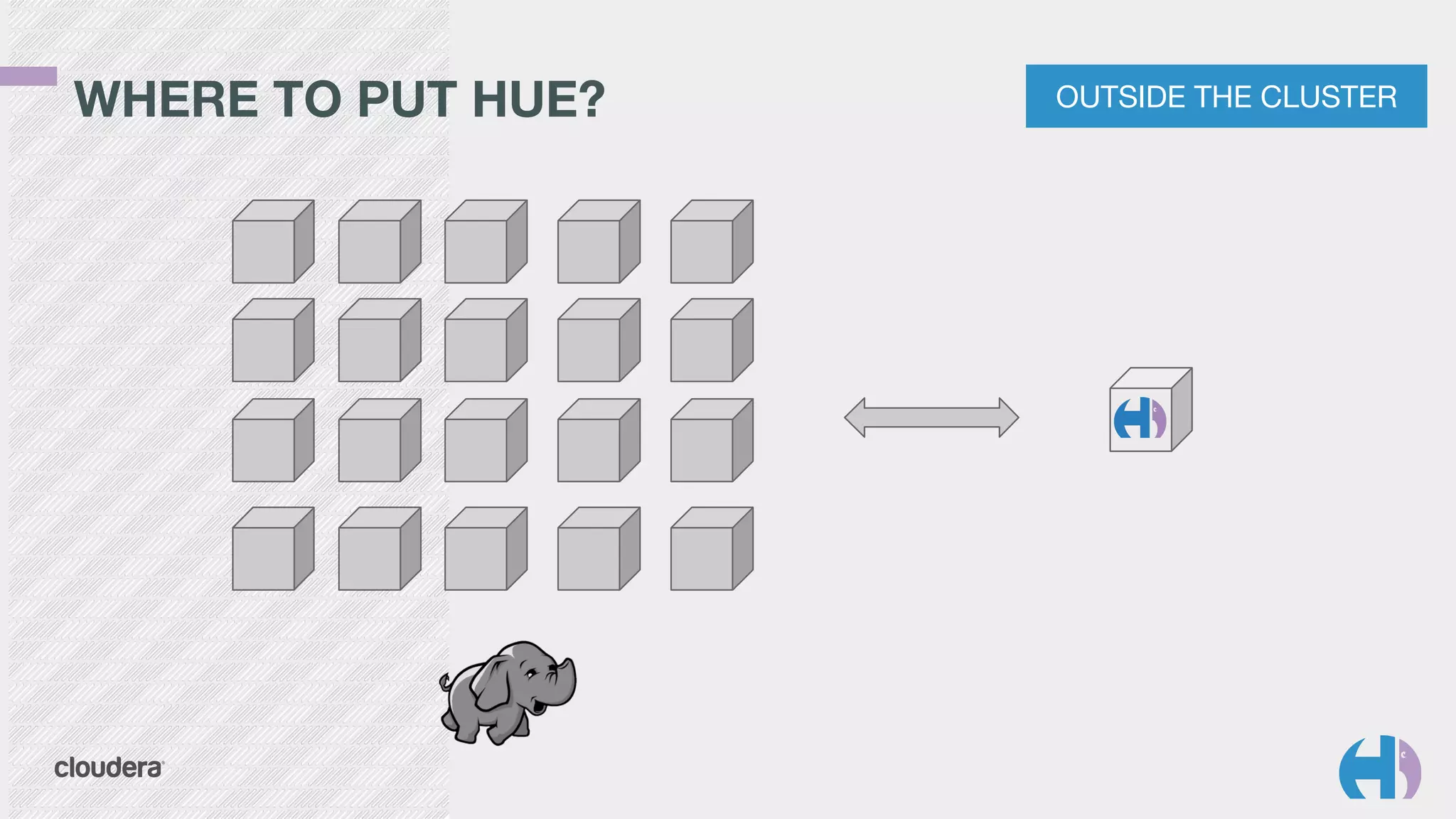 WHERE TO PUT HUE? OUTSIDE THE CLUSTER
 