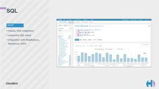 • Impala,	
  Hive	
  integraGon	
  
• InteracGve	
  SQL	
  editor	
  	
  
• IntegraGon	
  with	
  MapReduce,	
  
Metastore,	
  HDFS
SQL
WHAT
 