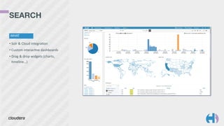 • Solr	
  &	
  Cloud	
  integraGon	
  
• Custom	
  interacGve	
  dashboards	
  
• Drag	
  &	
  drop	
  widgets	
  (charts,	
  
Gmeline…)
SEARCH
WHAT
 