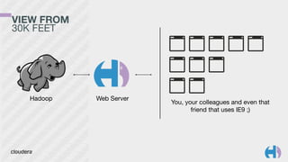 VIEW FROM 
30K FEET
Hadoop Web Server
You, your colleagues and even that
friend that uses IE9 ;)
 