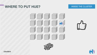 WHERE TO PUT HUE? INSIDE THE CLUSTER
 