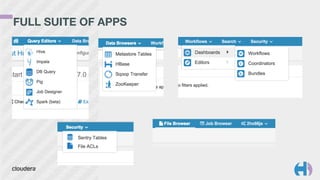 FULL SUITE OF APPS
 