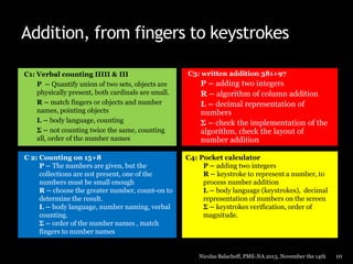 Addition, from fingers to keystrokes
C1: Verbal counting IIIII & III
P – Quantify union of two sets, objects are
physically present, both cardinals are small.
R – match fingers or objects and number
names, pointing objects
L – body language, counting
Σ – not counting twice the same, counting
all, order of the number names
C 2: Counting on 15+8
P – The numbers are given, but the
collections are not present, one of the
numbers must be small enough
R – choose the greater number, count-on to
determine the result.
L – body language, number naming, verbal
counting.
Σ – order of the number names , match
fingers to number names

C3: written addition 381+97

P – adding two integers
R – algorithm of column addition
L – decimal representation of
numbers
Σ – check the implementation of the
algorithm, check the layout of
number addition
C4: Pocket calculator
P – adding two integers
R – keystroke to represent a number, to
process number addition
L – body language (keystrokes), decimal
representation of numbers on the screen
Σ – keystrokes verification, order of
magnitude.

Nicolas Balacheff, PME-NA 2013, November the 14th

10

 