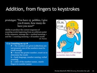 Addition, from fingers to keystrokes
prototype: “You have 15 pebbles, I give
you 8 more, how many do
have you now?”
Ability to produce the correct sequence of
counting words beginning from an arbitrary point
in the sequence, manage the « cardinal meaning »
and the « counting meaning » of number words
(K. Fuson)

C 2: Counting on 15+8
P – The numbers are given (collections are
not present), one of the numbers must be
small enough
R – choose the greater number, count-on to
determine the result.
L – body language, number naming, verbal
counting.
Σ – order of the number names , match
fingers to number names

Nicolas Balacheff, PME-NA 2013, November the 14th

12

 