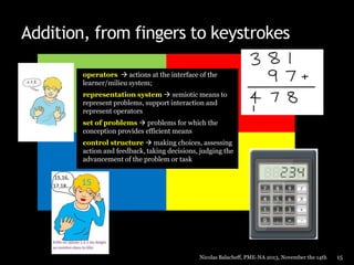 Addition, from fingers to keystrokes
operators  actions at the interface of the
learner/milieu system;
representation system  semiotic means to
represent problems, support interaction and
represent operators
set of problems  problems for which the
conception provides efficient means
control structure  making choices, assessing
action and feedback, taking decisions, judging the
advancement of the problem or task

Nicolas Balacheff, PME-NA 2013, November the 14th

15

 