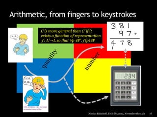 Arithmetic, from fingers to keystrokes
C is more general than C’ if it
exists a function of representation
ƒ: L’→L so that ∀p ∈P’, ƒ(p)∈P

Nicolas Balacheff, PME-NA 2013, November the 14th

16

 