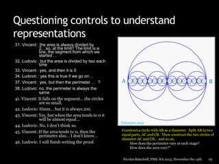 Questioning controls to understand
representations
31. Vincent : the area is always divided by
2…so, at the limit? The limit is a
line, the segment from which we
started …
32. Ludovic : but the area is divided by two each
time
33. Vincent : yes, and then it is 0
34. Ludovic : yes this is true if we go on…
37. Vincent : yes, but then the perimeter … ?
38. Ludovic: no, the perimeter is always the
same
41. Vincent: It falls on the segment… the circles
are so small.
42. Ludovic: Hmm… but it is always 2πr.
43. Vincent: Yes, but when the area tends to 0 it
will be almost equal…
44. Ludovic: No, I don’t think so.
45. Vincent: If the area tends to 0, then the
perimeter also… I don’t know…
46. Ludovic: I will finish writing the proof.

A

B

Pedemonte 2002

Construct a circle with AB as a diameter. Split AB in two
equal parts, AC and CB. Then construct the two circles of
diameter AC and CB… and so on.
How does the perimeter vary at each stage?
How does the area vary?”
Nicolas Balacheff, PME-NA 2013, November the 14th

19

 