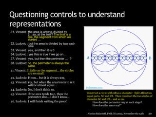 Questioning controls to understand
representations
31. Vincent : the area is always divided by
2…so, at the limit? The limit is a
line, the segment from which we
started …
32. Ludovic : but the area is divided by two each
time
33. Vincent : yes, and then it is 0
34. Ludovic : yes this is true if we go on…
37. Vincent : yes, but then the perimeter … ?
38. Ludovic: no, the perimeter is always the
same
41. Vincent: It falls on the segment… the circles
are so small.
42. Ludovic: Hmm… but it is always 2πr.
43. Vincent: Yes, but when the area tends to 0 it
will be almost equal…
44. Ludovic: No, I don’t think so.
45. Vincent: If the area tends to 0, then the
perimeter also… I don’t know…
46. Ludovic: I will finish writing the proof.

A

B

Pedemonte 2002

Construct a circle with AB as a diameter. Split AB in two
equal parts, AC and CB. Then construct the two circles of
diameter AC and CB… and so on.
How does the perimeter vary at each stage?
How does the area vary?”
Nicolas Balacheff, PME-NA 2013, November the 14th

20

 