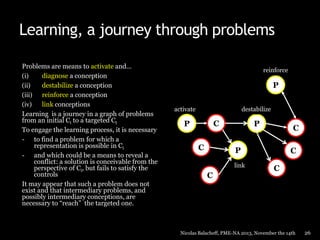 Learning, a journey through problems
Problems are means to activate and…
(i)
diagnose a conception
(ii)
destabilize a conception
(iii)
reinforce a conception
(iv)
link conceptions
Learning is a journey in a graph of problems
from an initial Ci to a targeted Ct
To engage the learning process, it is necessary
to find a problem for which a
representation is possible in Ci
and which could be a means to reveal a
conflict: a solution is conceivable from the
perspective of Ci, but fails to satisfy the
controls
It may appear that such a problem does not
exist and that intermediary problems, and
possibly intermediary conceptions, are
necessary to “reach” the targeted one.

reinforce

P
activate

destabilize

C

P
C

P

C

P
link

C

C

C

Nicolas Balacheff, PME-NA 2013, November the 14th

26

 