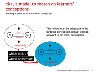 cK¢, a model to reason on learners’
conceptions
Thinking in terms of an evolution of conceptions

The milieu must be adequate to the
targeted conception, it must also be
relevant to the initial conception

action

S

M
feedback

constraints
action

which milieu?

S

M
feedback

which constraints?
constraints
Nicolas Balacheff, PME-NA 2013, November the 14th

27

 