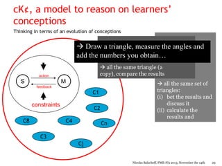 cK¢, a model to reason on learners’
conceptions
Thinking in terms of an evolution of conceptions

 Draw a triangle, measure the angles and
add the numbers you obtain…
 all the same triangle (aan old example NB – JRME 1990
copy), compare the results

action

S

M
feedback

C1

constraints
C8

C2
C4

Cn

 all the same set of
triangles:
(i) bet the results and
discuss it
(ii) calculate the
results and
compare

C3
Cj

Nicolas Balacheff, PME-NA 2013, November the 14th

29

 
