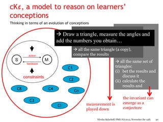 cK¢, a model to reason on learners’
conceptions
Thinking in terms of an evolution of conceptions

 Draw a triangle, measure the angles and
add the numbers you obtain…
 all the same triangle (a copy),
compare the results

action

S

M

 all the same set of
triangles:
(i) bet the results and
discuss it
(ii) calculate the
results and
compare

feedback

C1

constraints
C8

C2
C4

Cn

C3
Ci

measurement is
played down

the invariant can
emerge as a
conjecture

Nicolas Balacheff, PME-NA 2013, November the 14th

30

 
