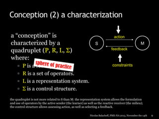 Conception (2) a characterization
a “conception” is
characterized by a
quadruplet (P, R, L, Σ)
where:
 P is a set of problems.

action

M

S
feedback

constraints

 R is a set of operators.
 L is a representation system.
 Σ is a control structure.
the quadruplet is not more related to S than M: the representation system allows the formulation
and use of operators by the active sender (the learner) as well as the reactive receiver (the milieu);
the control structure allows assessing action, as well as selecting a feedback.
Nicolas Balacheff, PME-NA 2013, November the 14th

9

 