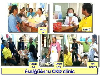 พยาบาล แพทย์ เภสัชกร โภชนากร นักกายภาพ ทีมปฏิบัติงาน  CKD clinic 