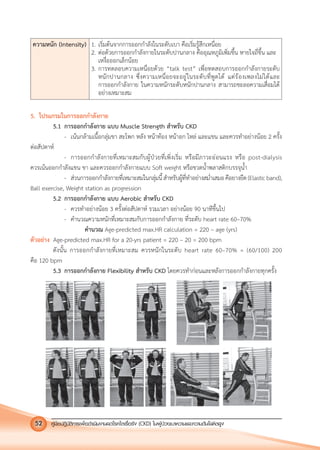 คูมือปฏิบัติการเพ�อดําเนินงานลดโรคไตเรื้อรัง (CKD) ในผูปวยเบาหวานและความดันโลหิตสูง52
ความหนัก (Intensity) 1. เริ่มตนจากการออกกําลังในระดับเบา คือเริ่มรูสึกเหนื่อย
2. ตอดวยการออกกําลังกายในระดับปานกลาง คืออุณหภูมิเพิ่มขึ้น หายใจถี่ขึ้น และ
เหงื่อออกเล็กนอย
3. การทดลอบความเหนื่อยดวย “talk test” เพื่อทดสอบการออกกําลังกายระดับ
หนักปานกลาง ซึ่งความเหนื่อยจะอยูในระดับที่พูดได แตรองเพลงไมไดและ
การออกกําลังกาย ในความหนักระดับหนักปานกลาง สามารถชะลอความเสื่อมได
อยางเหมาะสม
5. โปรแกรมในการออกกําลังกาย
5.1 การออกกําลังกาย แบบ Muscle Strength สําหรับ CKD
- เนนกลามเนื้อกลุมขา สะโพก หลัง หนาทอง หนาอก ไหล และแขน และควรทําอยางนอย 2 ครั้ง
ตอสัปดาห
- การออกกําลังกายที่เหมาะสมกับผูปวยที่เพิ่งเริ่ม หรือมีภาวะออนแรง หรือ post-dialysis
ควรเนนออกกําลังแขน ขา และควรออกกําลังกายแบบ Soft weight หรือขวดนํ้าพลาสติกบรรจุนํ้า
- สวนการออกกําลังกายที่เหมาะสมในกลุมนี้สําหรับผูที่ทําอยางสมํ่าเสมอคือยางยืด(Elasticband),
Ball exercise, Weight station as progression
5.2 การออกกําลังกาย แบบ Aerobic สําหรับ CKD
- ควรทําอยางนอย 3 ครั้งตอสัปดาห รวมเวลา อยางนอย 90 นาทีขึ้นไป
- คํานวณความหนักที่เหมาะสมกับการออกกําลังกาย ที่ระดับ heart rate 60–70%
คํานวณ Age-predicted max.HR calculation = 220 – age (yrs)
ตัวอยาง Age-predicted max.HR for a 20-yrs patient = 220 – 20 = 200 bpm
ดังนั้น การออกกําลังกายที่เหมาะสม ควรหนักในระดับ heart rate 60–70% = (60/100) 200
คือ 120 bpm
5.3 การออกกําลังกาย Flexibility สําหรับ CKD โดยควรทํากอนและหลังการออกกําลังกายทุกครั้ง
 