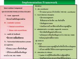 Implementation Framework
Intervention Component
QI SYSTEMS/TOOLS/STRATEGIES
T – team approach
*ทางานร่วมกันในทุกภาคส่วน
R – reminder systems
* Clinical record form
* Home visit record form
A – audit & feedback
*มีการตรวจเยี่ยมติดตาม
N – Networked information systems
& registries
*มี Data center เพื่อเก็บข้อมูล
* มีโปรแกรมที่เชื่อมโยงข้อมูล
ระหว่าง รพ. และ รพสต
PEOPLE
S – site coordinator
* มี Contact person ประจาแต่ละ รพช และ coordinator
L – local clinician champion
* มีการอบรมบุคลากร
ทั้งทีมสหสาขาวิชาชีพ และ ทีมรักษ์ไต
* มีหลักสูตรการสอน
* ส่งเสริมการสร้างนวัติกรรมใหม่ในการดูแลผู้ป่ วย
A – administrative oversight, support& resources
* มีการจัดเก็บข้อมูลอย่างเป็นระบบ
* สนับสนุนการเชื่อมโยงข้อมูลระหว่าง รพช และ รพสต
*สนับสนุนอุปกรณ์สื่อการสอน
QI FOCUS
T – target
*มีต้นแบบระบบการดูแลผู้ป่ วยโรคไตเรื้อรังในระดับชุมชน
* สร้างความยั่งยืน ให้กับระบบการดูแลแบบบูรณาการ
E – education & evidence
* Update ความรู้ที่ทันสมัยแก่ทีมงานผู้ดูแลผู้ป่ วย
* ส่งเสริมการนาแนวทางการรักษาที่เป็นมาตรฐาน
 