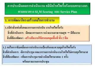 การประเมินผลการดาเนินงาน คลินิกโรคไตเรื้อรังแบบครบวงจร
ตามแนวทาง SI3M Scoring และ Service Plan
1.1มีคาสั่งแต่งตั้งคณะกรรมการดาเนิน งานโรคไตเรื้อรัง
สิ่งที่ดาเนินการ -มีคณะกรรมการ หน่วยงานสาธารณสุข – มีทีมงาน
สิ่งที่ต้องพัฒนา -สร้างทีมงานให้ครอบคลุมพื้นที่ ทั้ง 2 ทีม
1. การพัฒนาโครงสร้างกลไกการทางาน
1.2 กลไกการขับเคลื่อนการดาเนินงานป้องกันและควบคุมโรคไตเรื้อรัง
สิ่งที่ดาเนินการ -มีการประชุม คณะกรรมการดาเนินงานโรคไตไม่ครบทุกไตรมาส
สิ่งที่ต้องพัฒนา -เพิ่มการประชุมฯอย่างน้อยไตรมาสละ 1 ครั้ง
พร้อมรายงานการประชุม
 