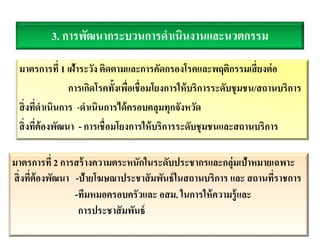 3. การพัฒนากระบวนการดาเนินงานและนวตกรรม
มาตรการที่ 1 เฝ้าระวัง ติดตามและการคัดกรองโรคและพฤติกรรมเสี่ยงต่อ
การเกิดโรคทั้งเพื่อเชื่อมโยงการให้บริการระดับชุมชน/สถานบริการ
สิ่งที่ดาเนินการ -ดาเนินการได้ครอบคลุมทุกจังหวัด
สิ่งที่ต้องพัฒนา - การเชื่อมโยงการให้บริการระดับชุมชนและสถานบริการ
มาตรการที่ 2 การสร้างความตระหนักในระดับประชากรและกลุ่มเป้าหมายเฉพาะ
สิ่งที่ต้องพัฒนา -ป้ายโฆษณาประชาสัมพันธ์ในสถานบริการ และ สถานที่ราชการ
-ทีมหมอครอบครัวและ อสม. ในการให้ความรู้และ
การประชาสัมพันธ์
 