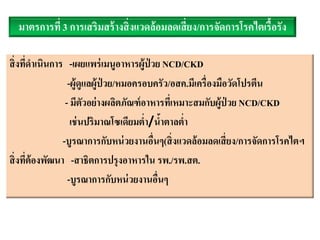 สิ่งที่ดาเนินการ -เผยแพร่เมนูอาหารผู้ป่ วย NCD/CKD
-ผู้ดูแลผู้ป่ วย/หมอครอบครัว/อสค.มีเครื่องมือวัดโปรตีน
- มีตัวอย่างผลิตภัณฑ์อาหารที่เหมาะสมกับผู้ป่ วย NCD/CKD
เช่นปริมาณโซเดียมต่า/น้าตาลต่า
-บูรณาการกับหน่วยงานอื่นๆ(สิ่งแวดล้อมลดเสี่ยง/การจัดการโรคไตฯ
สิ่งที่ต้องพัฒนา -สาธิตการปรุงอาหารใน รพ./รพ.สต.
-บูรณาการกับหน่วยงานอื่นๆ
มาตรการที่ 3 การเสริมสร้างสิ่งแวดล้อมลดเสี่ยง/การจัดการโรคไตเรื้อรัง
 