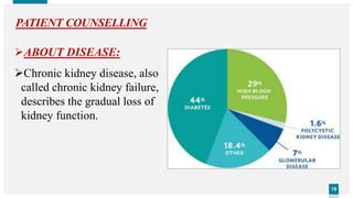 1919
PATIENT COUNSELLING
ABOUT DISEASE:
Chronic kidney disease, also
called chronic kidney failure,
describes the gradual loss of
kidney function.
 