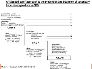 Ckd mbd | PPTX