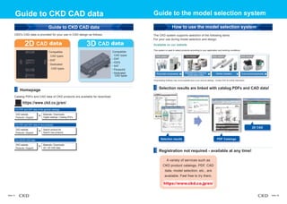 Intro 12
Intro 11
CKD's CAD data is provided for your use in CAD design as follows. The CKD system supports selection of t...