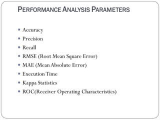 PERFORMANCE ANALYSIS PARAMETERS
 Accuracy
 Precision
 Recall
 RMSE (Root Mean Square Error)
 MAE (MeanAbsolute Error)
 ExecutionTime
 Kappa Statistics
 ROC(Receiver Operating Characteristics)
 
