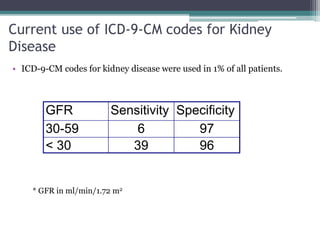 Current use of ICD-9-CM codes for Kidney
Disease
• ICD-9-CM codes for kidney disease were used in 1% of all patients.
GFR Sensitivity Specificity
30-59 6 97
< 30 39 96
* GFR in ml/min/1.72 m2
 