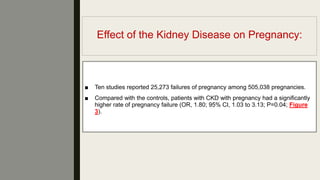 Effect of the Kidney Disease on Pregnancy:
■ Ten studies reported 25,273 failures of pregnancy among 505,038 pregnancies.
■ Compared with the controls, patients with CKD with pregnancy had a signiﬁcantly
higher rate of pregnancy failure (OR, 1.80; 95% CI, 1.03 to 3.13; P=0.04; Figure
3).
 