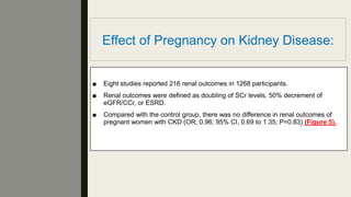 Effect of Pregnancy on Kidney Disease:
■ Eight studies reported 216 renal outcomes in 1268 participants.
■ Renal outcomes were deﬁned as doubling of SCr levels, 50% decrement of
eGFR/CCr, or ESRD.
■ Compared with the control group, there was no difference in renal outcomes of
pregnant women with CKD (OR, 0.96; 95% CI, 0.69 to 1.35; P=0.83) (Figure 5).
 