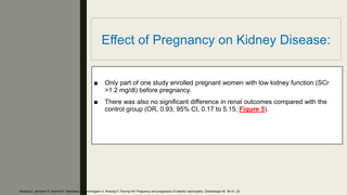 Effect of Pregnancy on Kidney Disease:
■ Only part of one study enrolled pregnant women with low kidney function (SCr
>1.2 mg/dl) before pregnancy.
■ There was also no signiﬁcant difference in renal outcomes compared with the
control group (OR, 0.93; 95% CI, 0.17 to 5.15; Figure 5).
Rossing K, Jacobsen P, Hommel E, Mathiesen E, Svenningsen A, Rossing P, Parving HH: Pregnancy and progression of diabetic nephropathy. Diabetologia 45: 36–41, 20
 